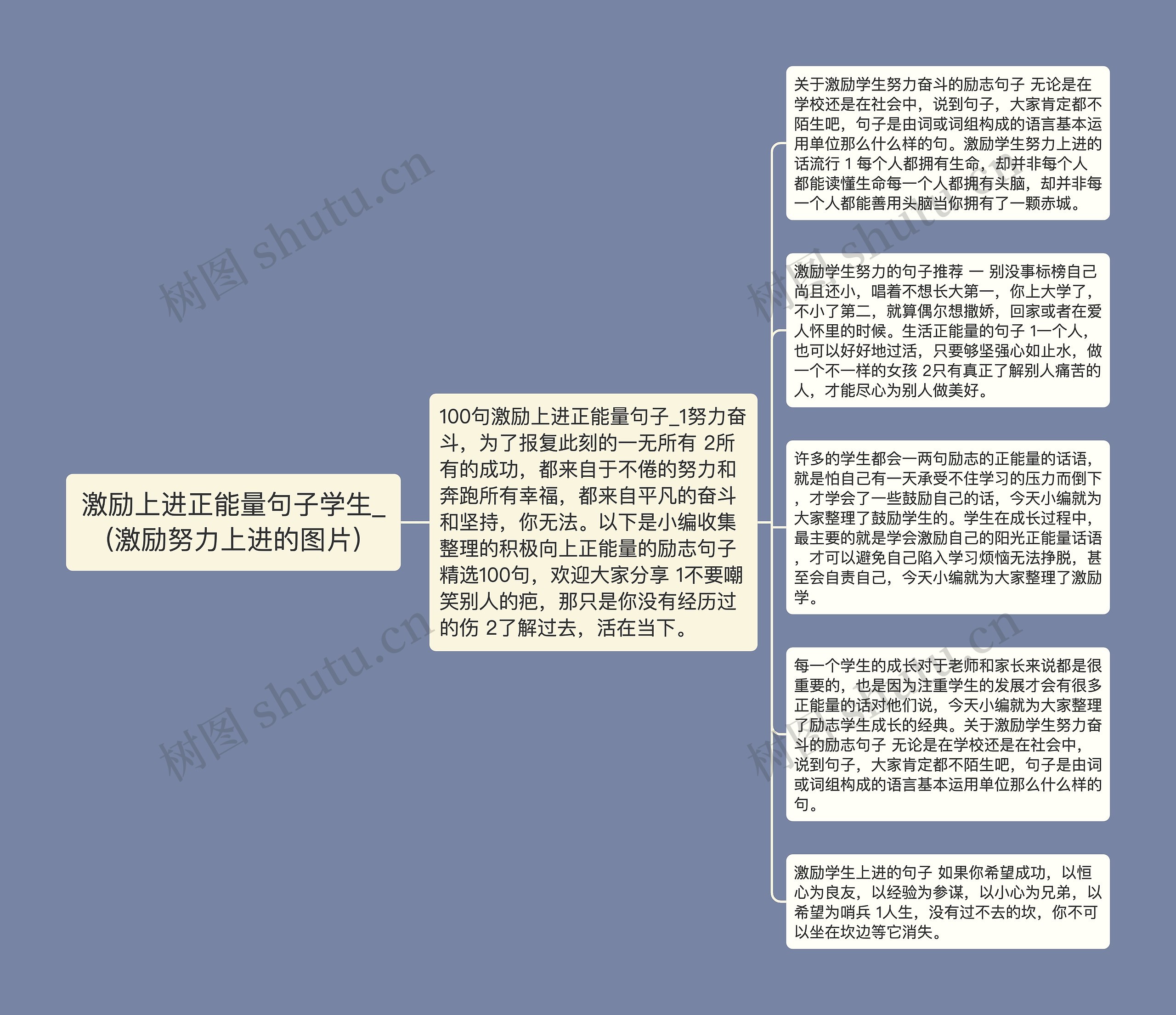 激励上进正能量句子学生_(激励努力上进的图片)