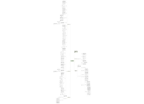 2023年销售经理工作计划1500字(模板5篇)