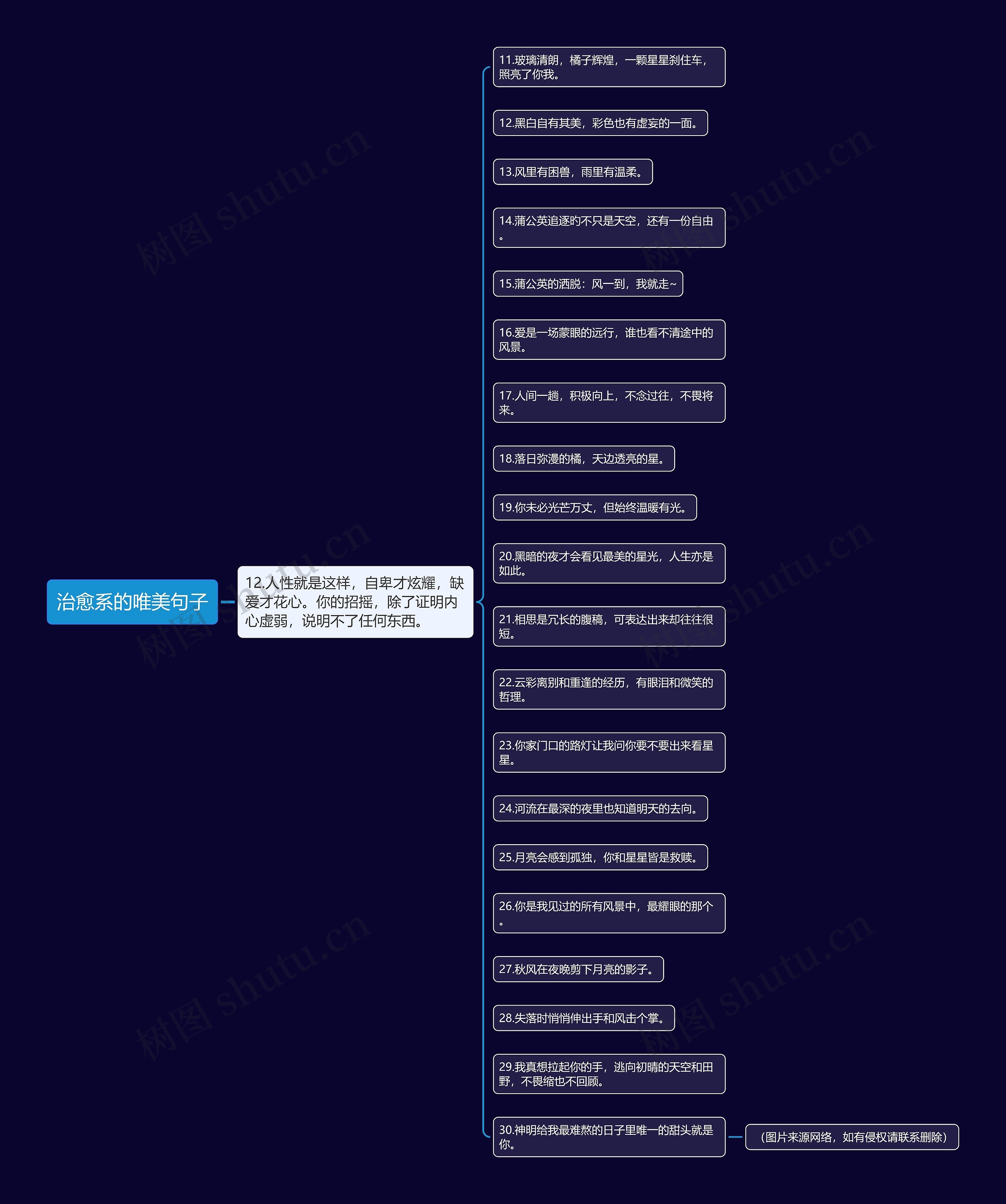 治愈系的唯美句子 治愈系的唯美句子