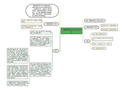 《题都城南庄》原文及译文