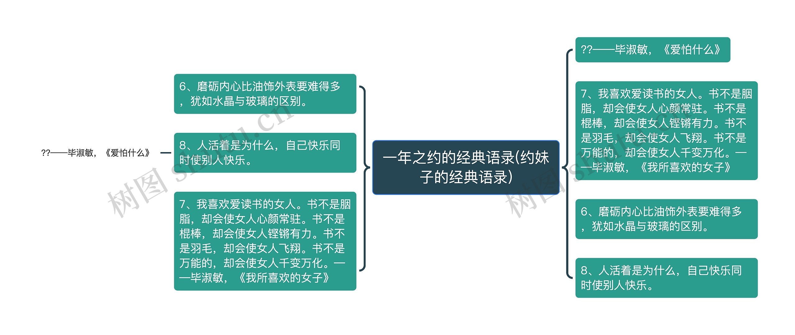 一年之约的经典语录(约妹子的经典语录) 一年之约的经典语录(约妹子的经典语录)