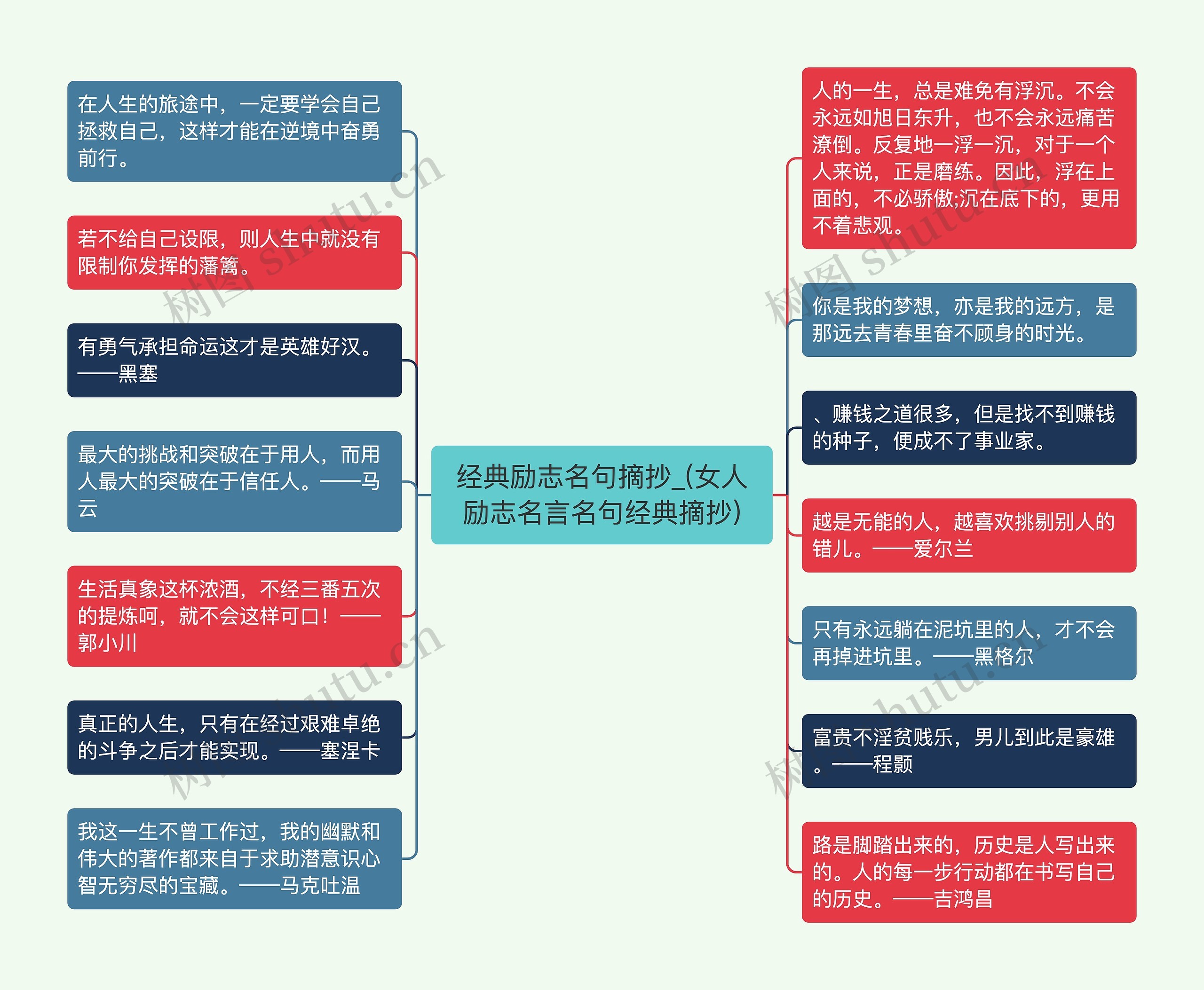 经典励志名句摘抄_(女人励志名言名句经典摘抄) 经典励志名句摘抄_(女人励志名言名句经典摘抄)