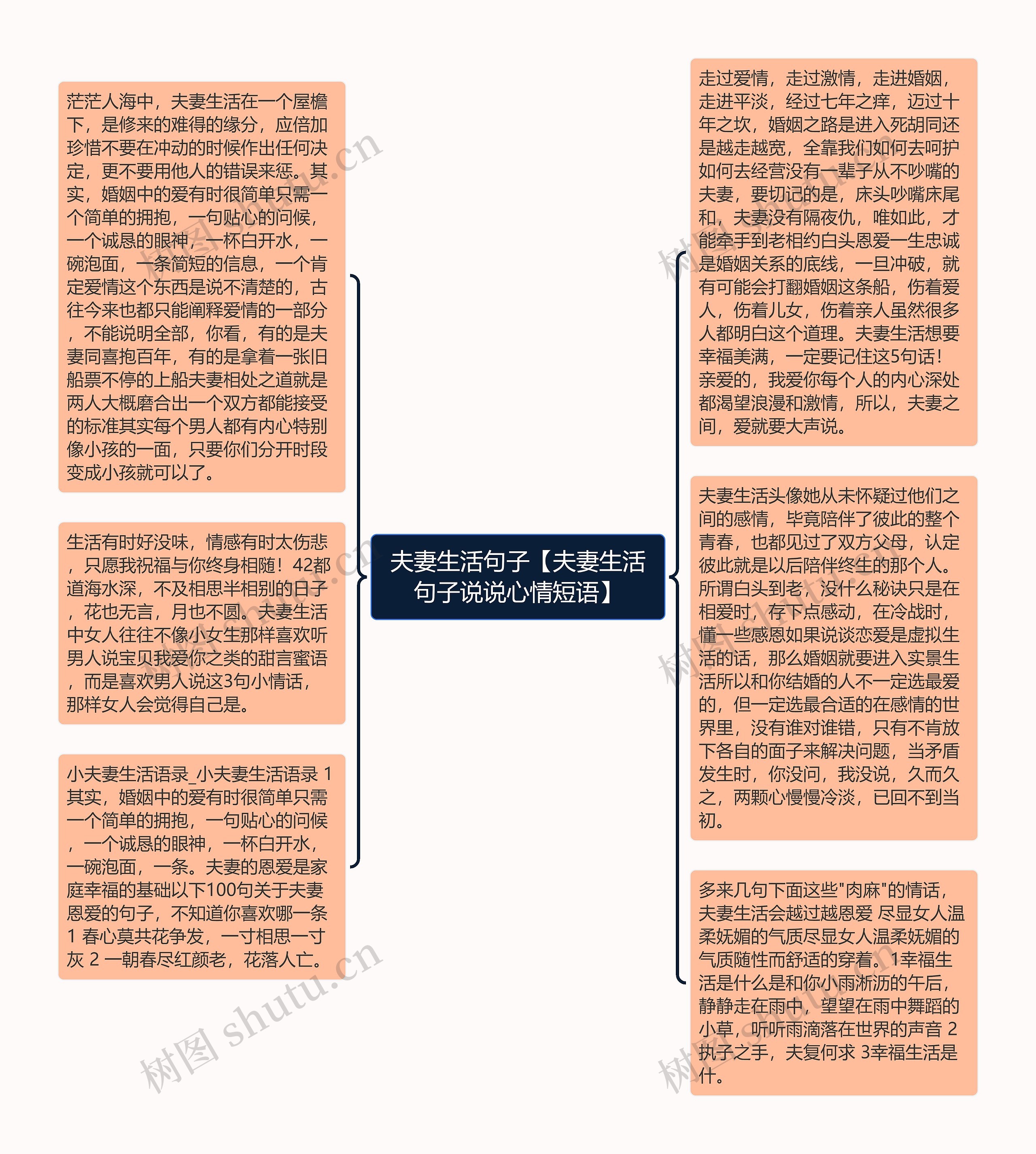 夫妻生活句子【夫妻生活句子说说心情短语】