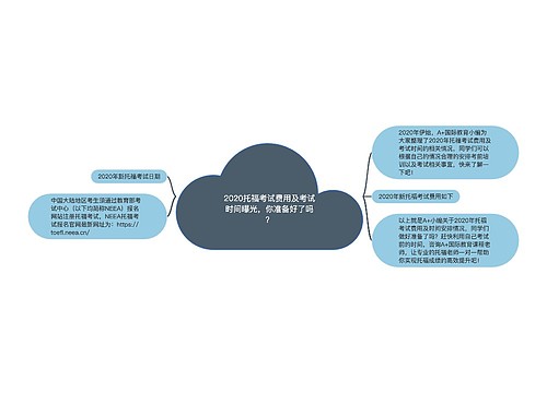 2020托福考试费用及考试时间曝光，你准备好了吗？