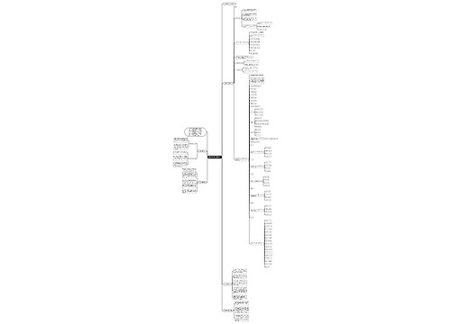 高中数学知识点都有什么 高中数学知识点都有什么