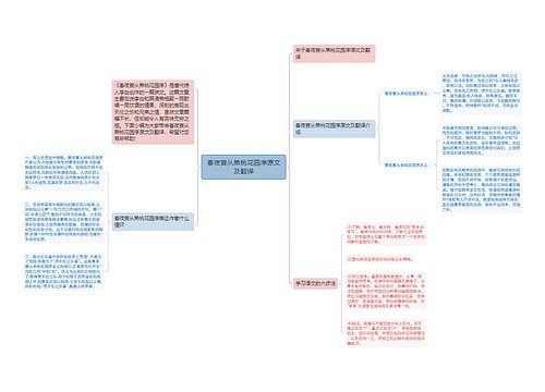 春夜宴从弟桃花园序原文及翻译