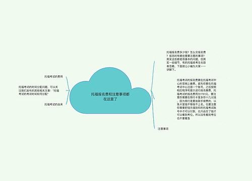 托福报名费和注意事项都在这里了