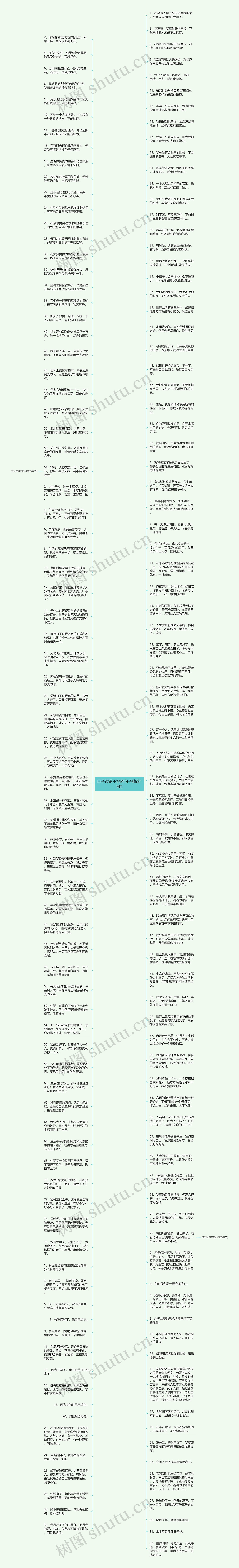 日子过得不好的句子精选19句思维导图