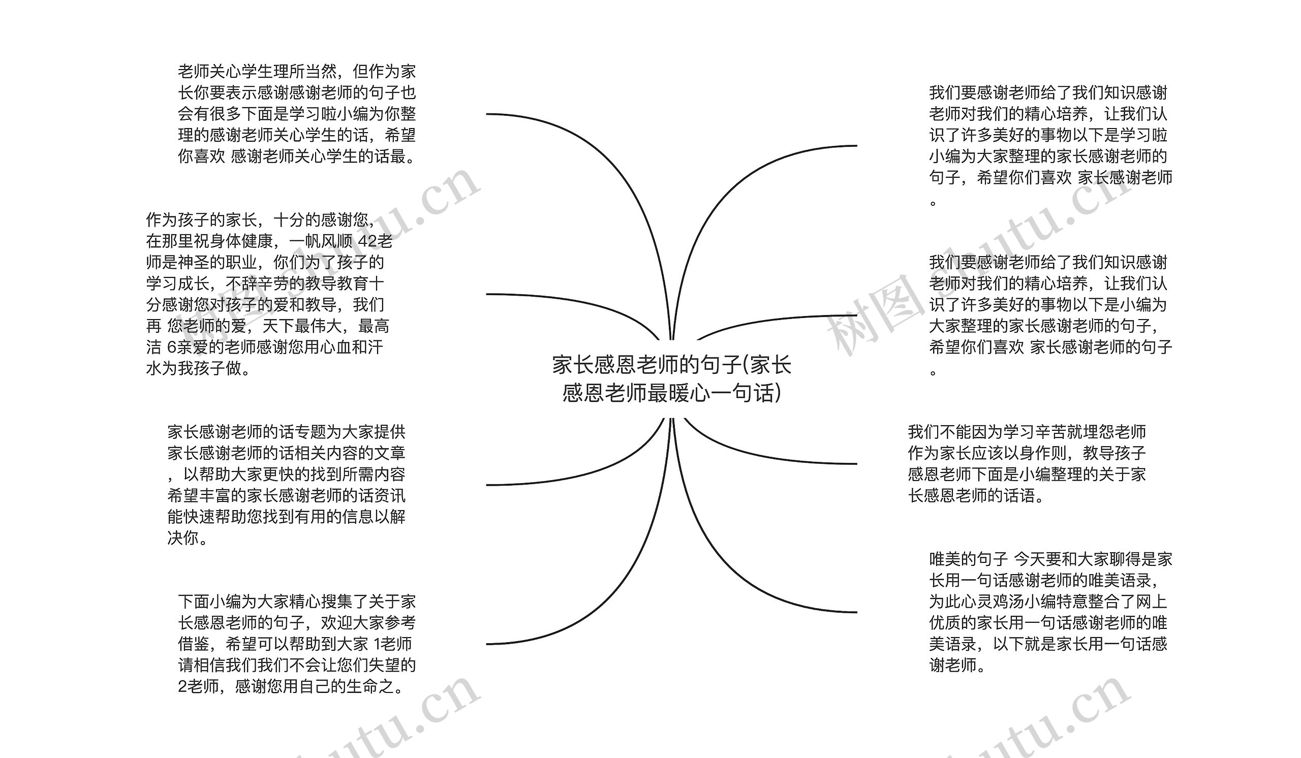 家长感恩老师的句子(家长感恩老师最暖心一句话)