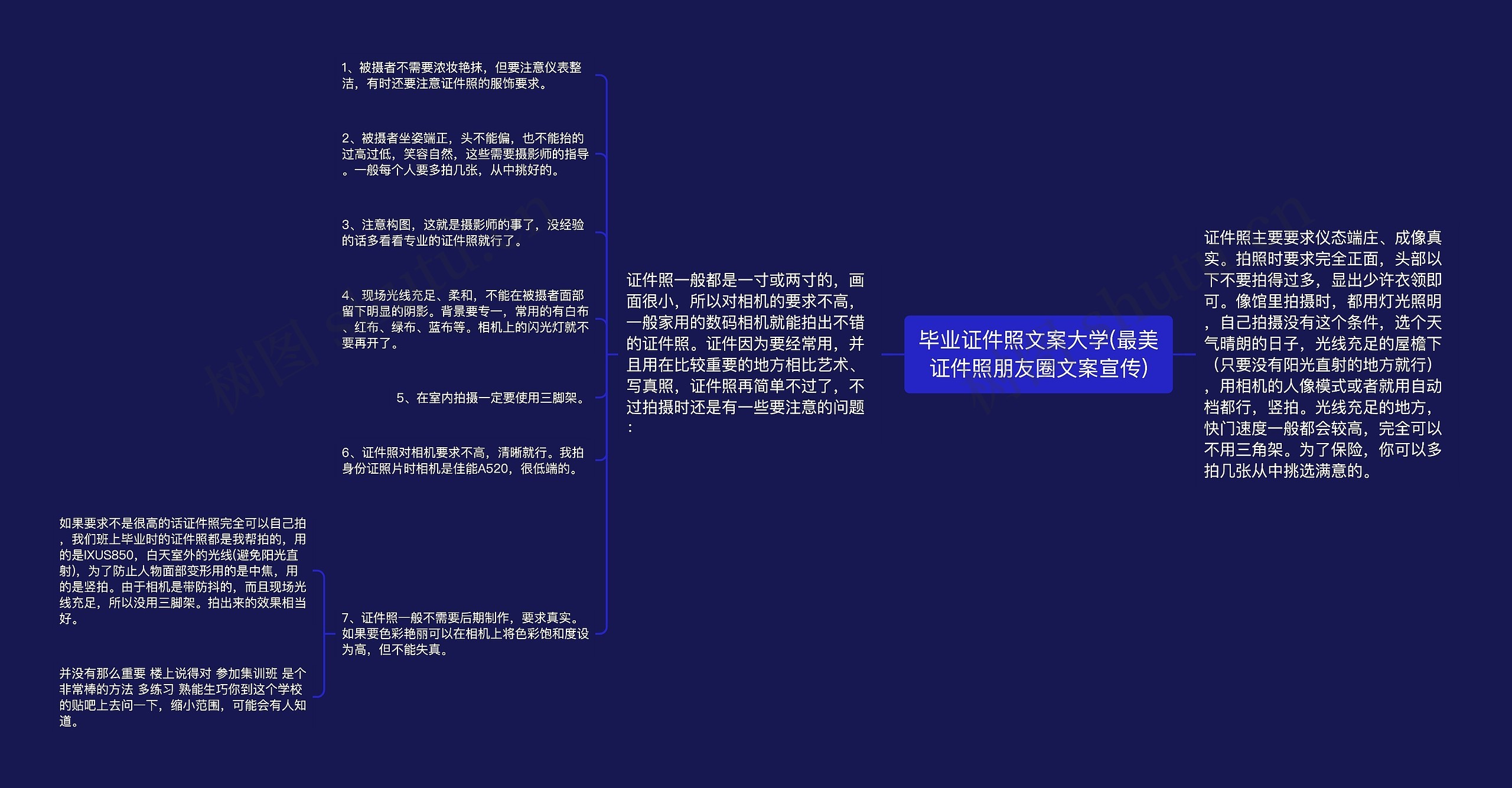 毕业证件照文案大学(最美证件照朋友圈文案宣传) 毕业证件照文案大学(最美证件照朋友圈文案宣传)