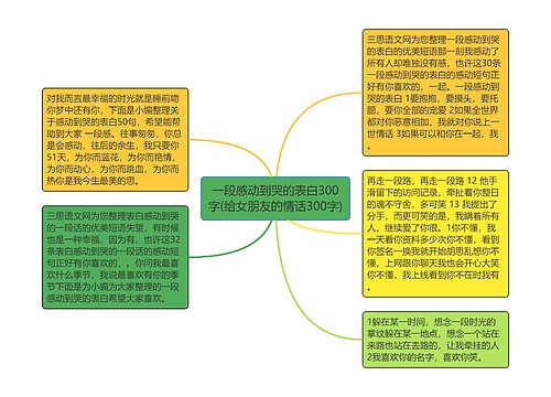 一段感动到哭的表白300字(给女朋友的情话300字)