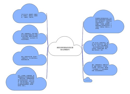 感恩父母和朋友的说说(感恩九宫格图片)