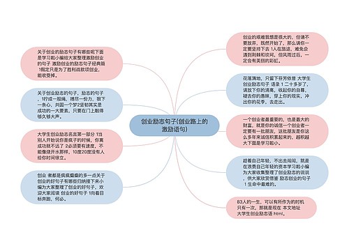 创业励志句子(创业路上的激励语句)