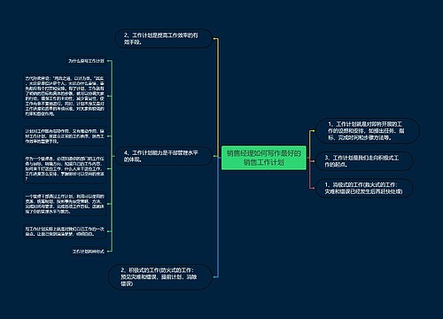 销售经理如何写作最好的销售工作计划