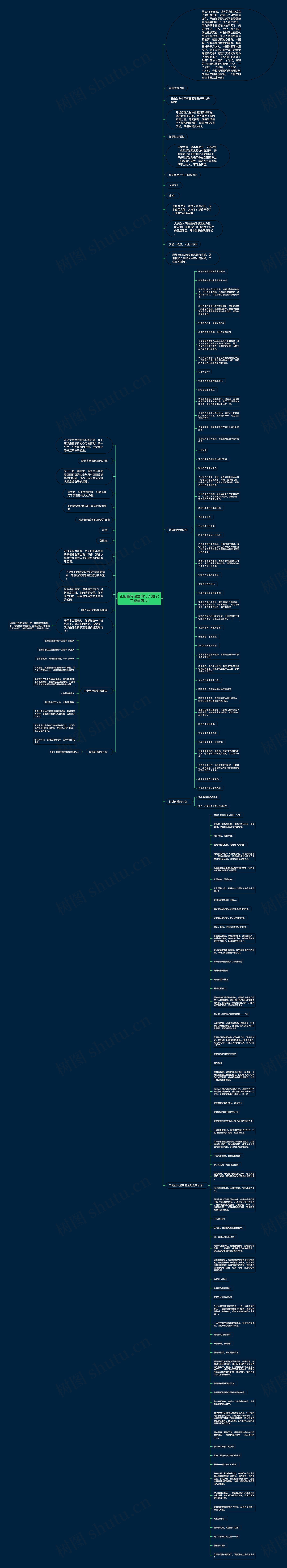 正能量传递爱的句子(晚安正能量图片)思维导图