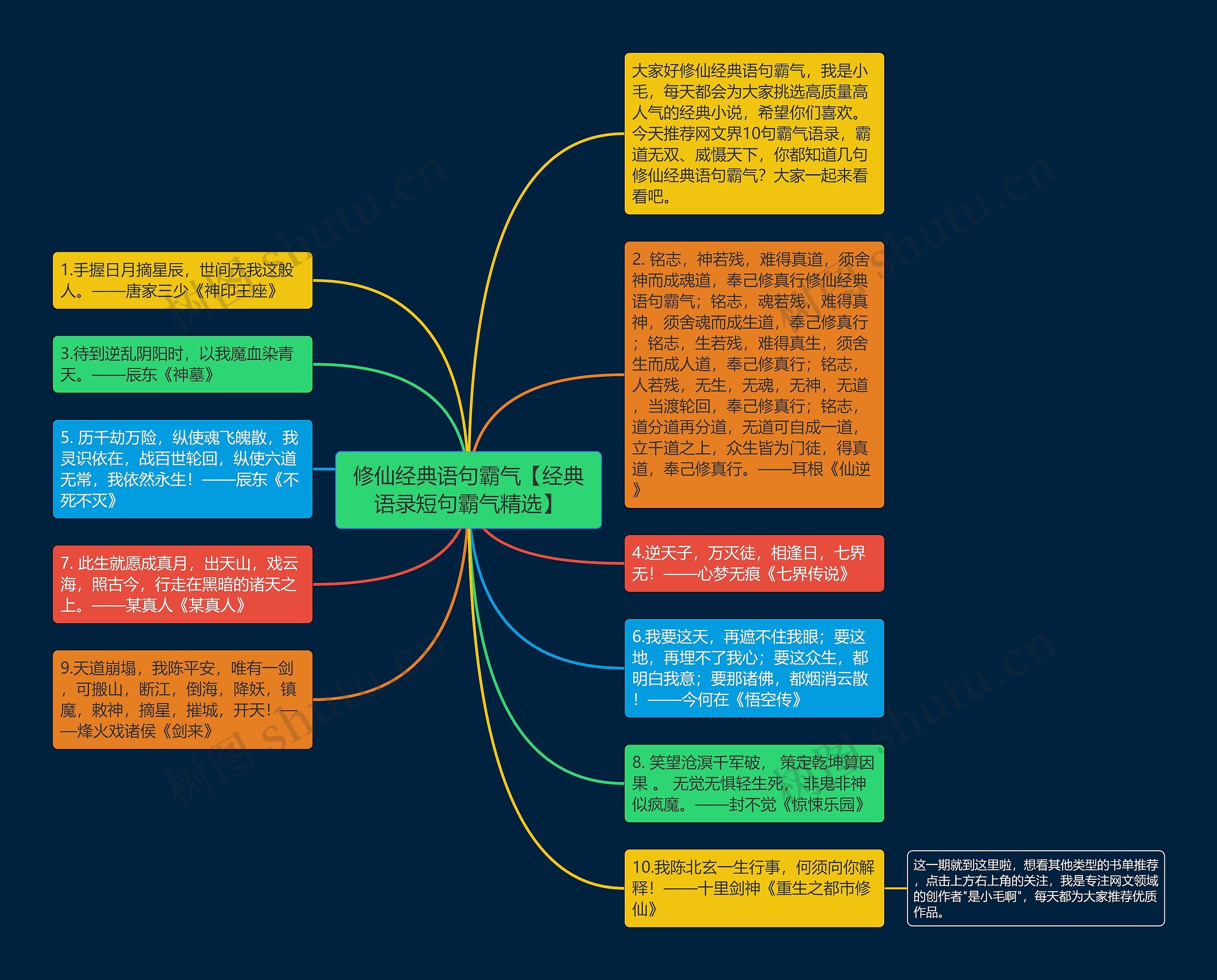 修仙经典语句霸气【经典语录短句霸气精选】思维导图