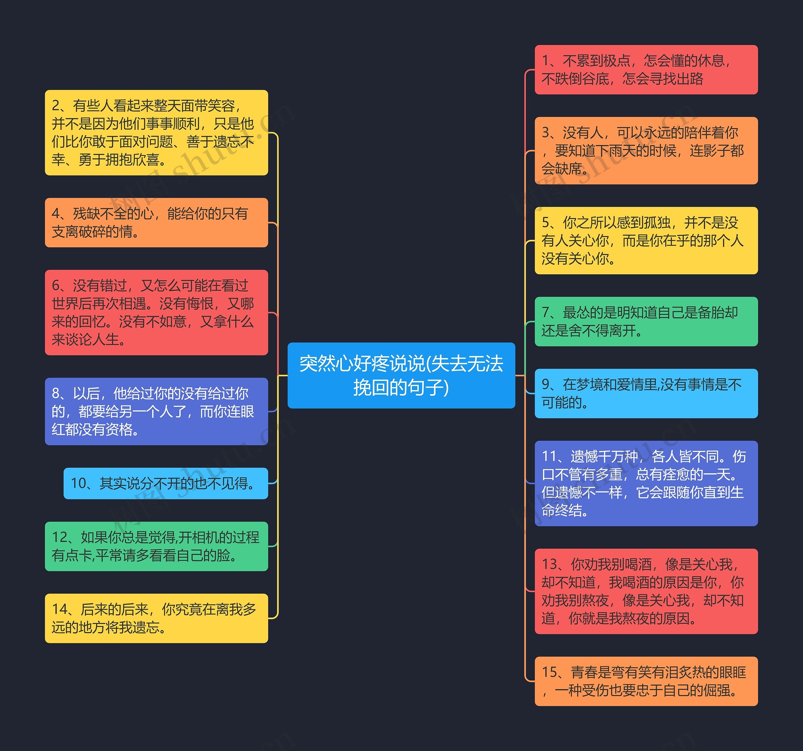 突然心好疼说说(失去无法挽回的句子) 突然心好疼说说(失去无法挽回的句子)