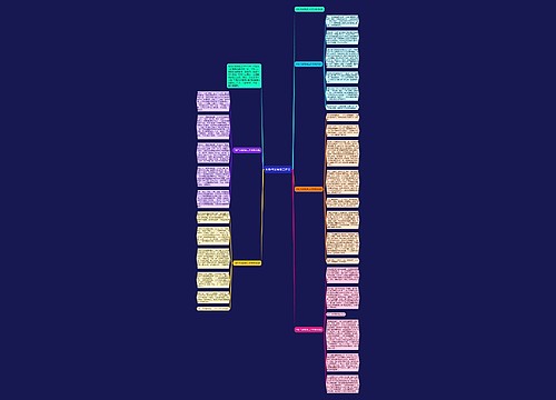 创新与发展高二作文