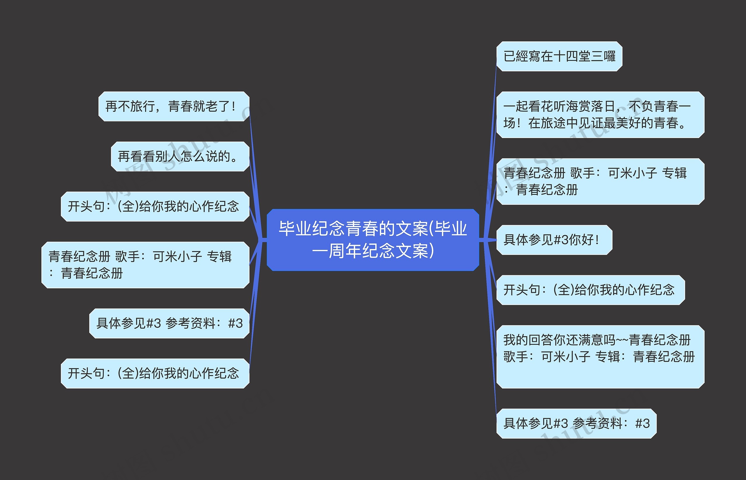 毕业纪念青春的文案(毕业一周年纪念文案)