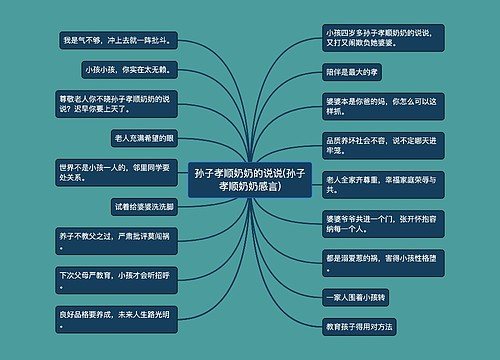 孙子孝顺奶奶的说说(孙子孝顺奶奶感言)