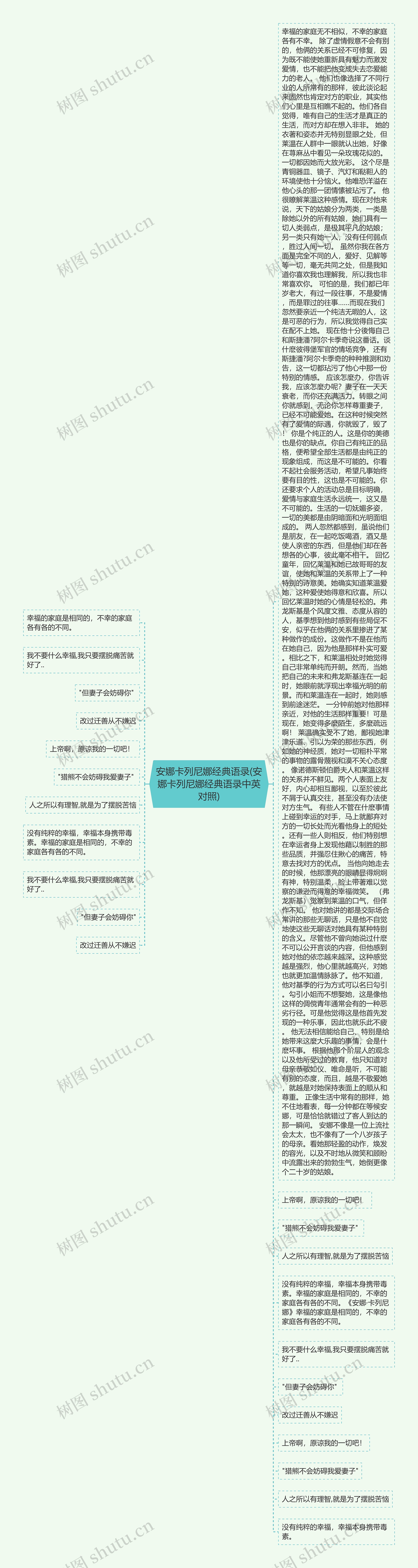安娜卡列尼娜经典语录(安娜卡列尼娜经典语录中英对照) 安娜卡列尼娜经典语录(安娜卡列尼娜经典语录中英对照)