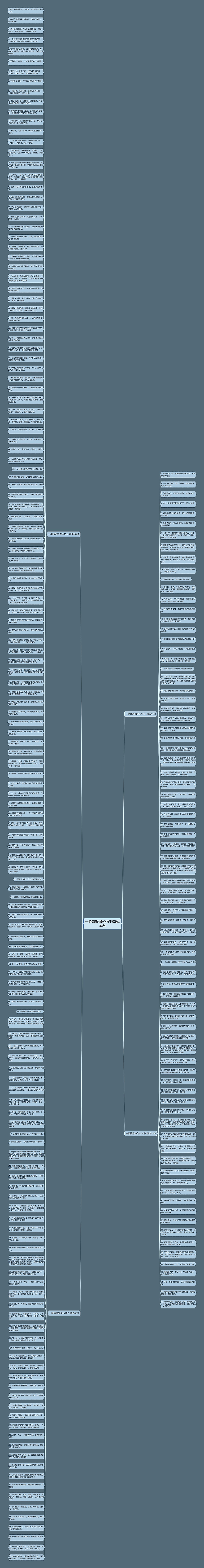 一相情愿的伤心句子精选232句思维导图