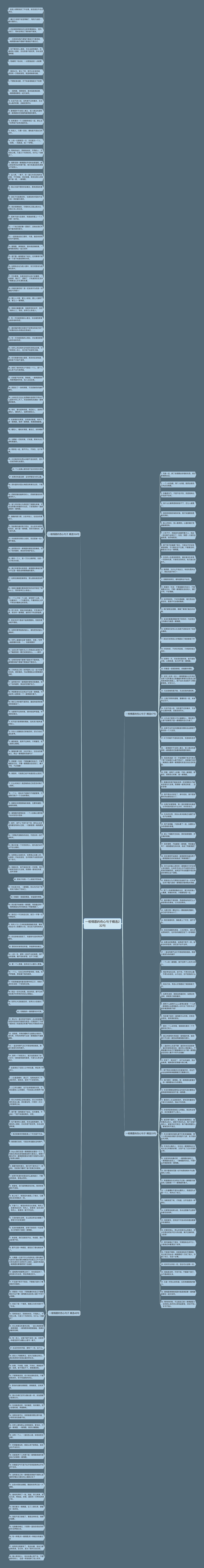 一相情愿的伤心句子精选232句思维导图高清图 一相情愿的伤心句子精选232句思维导图