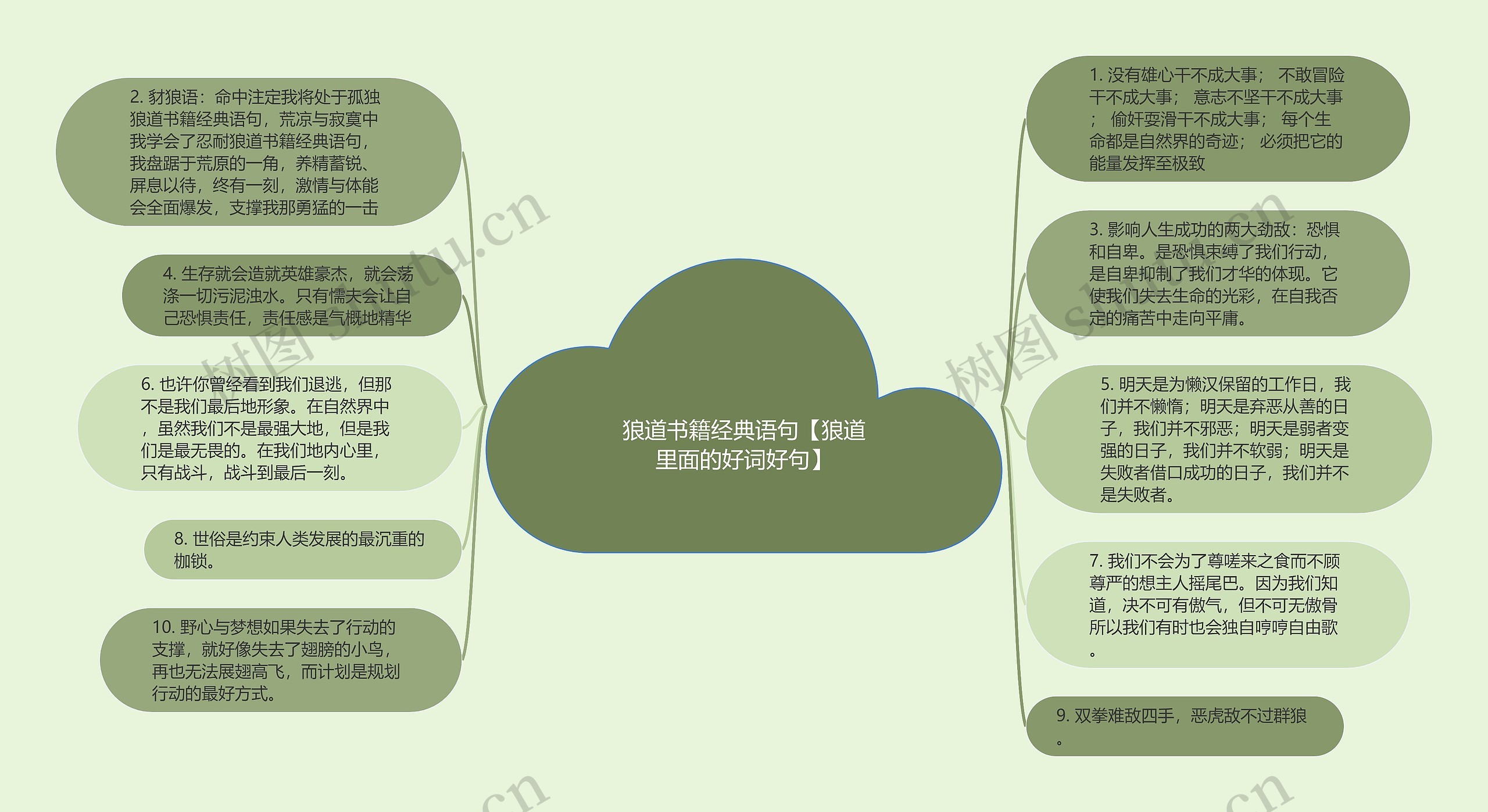 狼道书籍经典语句【狼道里面的好词好句】