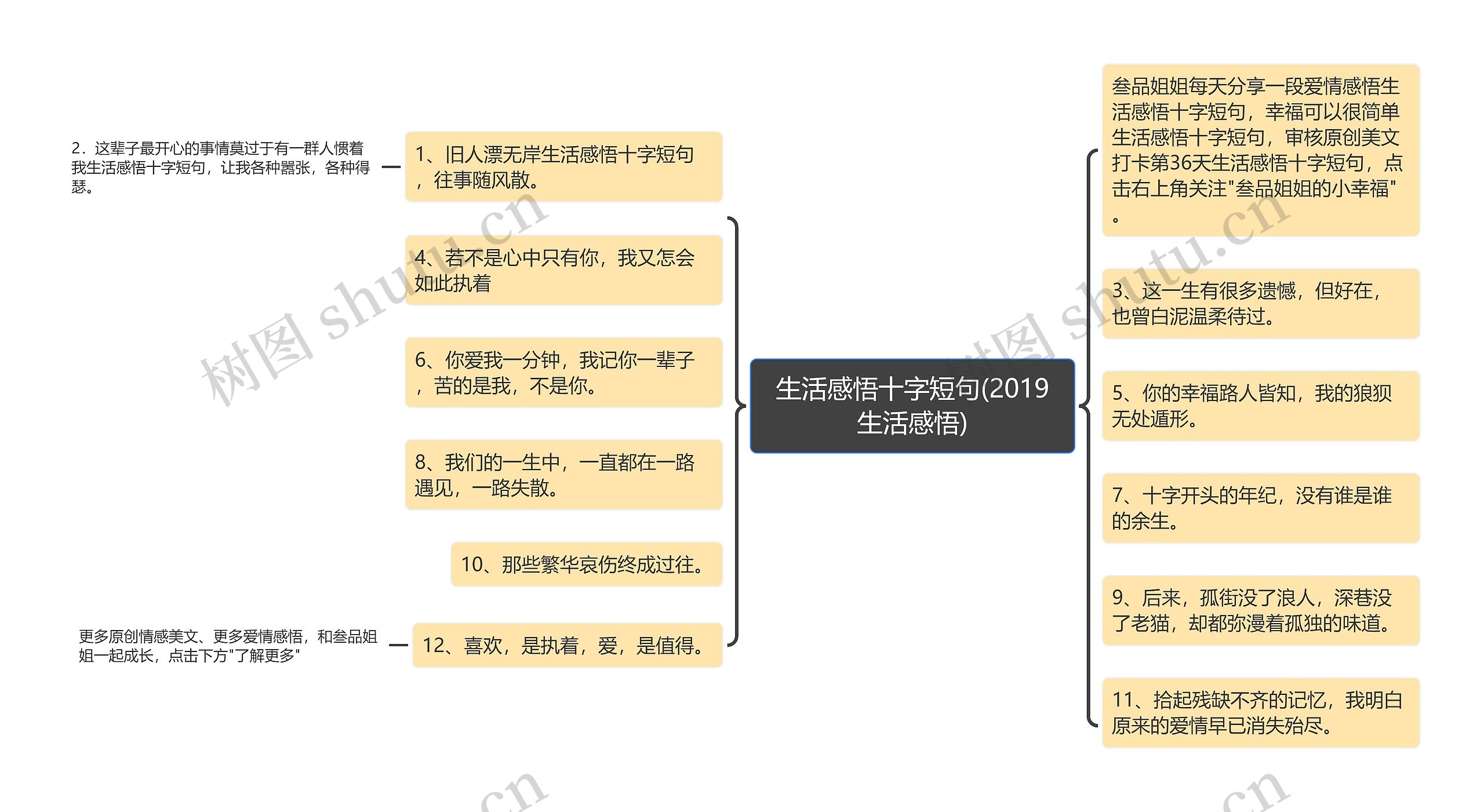 生活感悟十字短句(2019生活感悟)