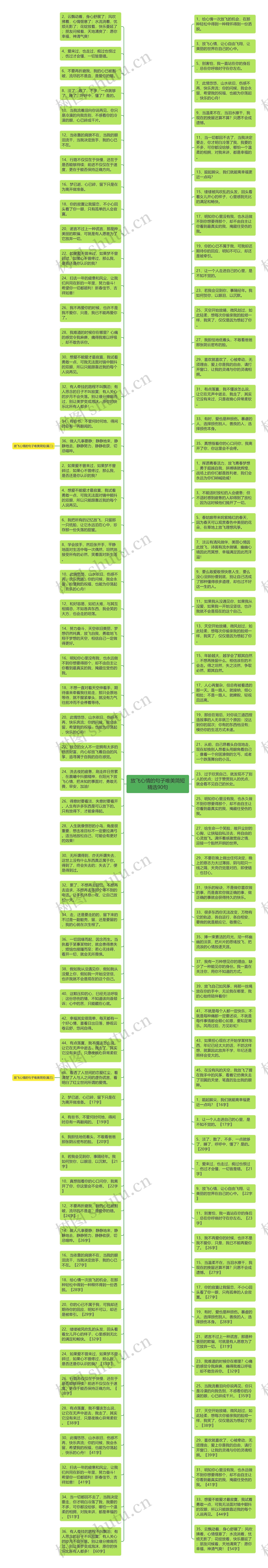 放飞心情的句子唯美简短精选90句
