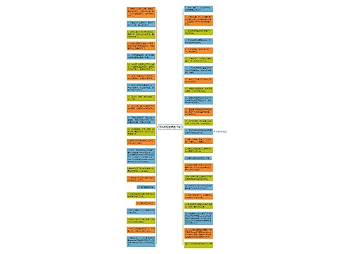 牙疼的短句精选15句