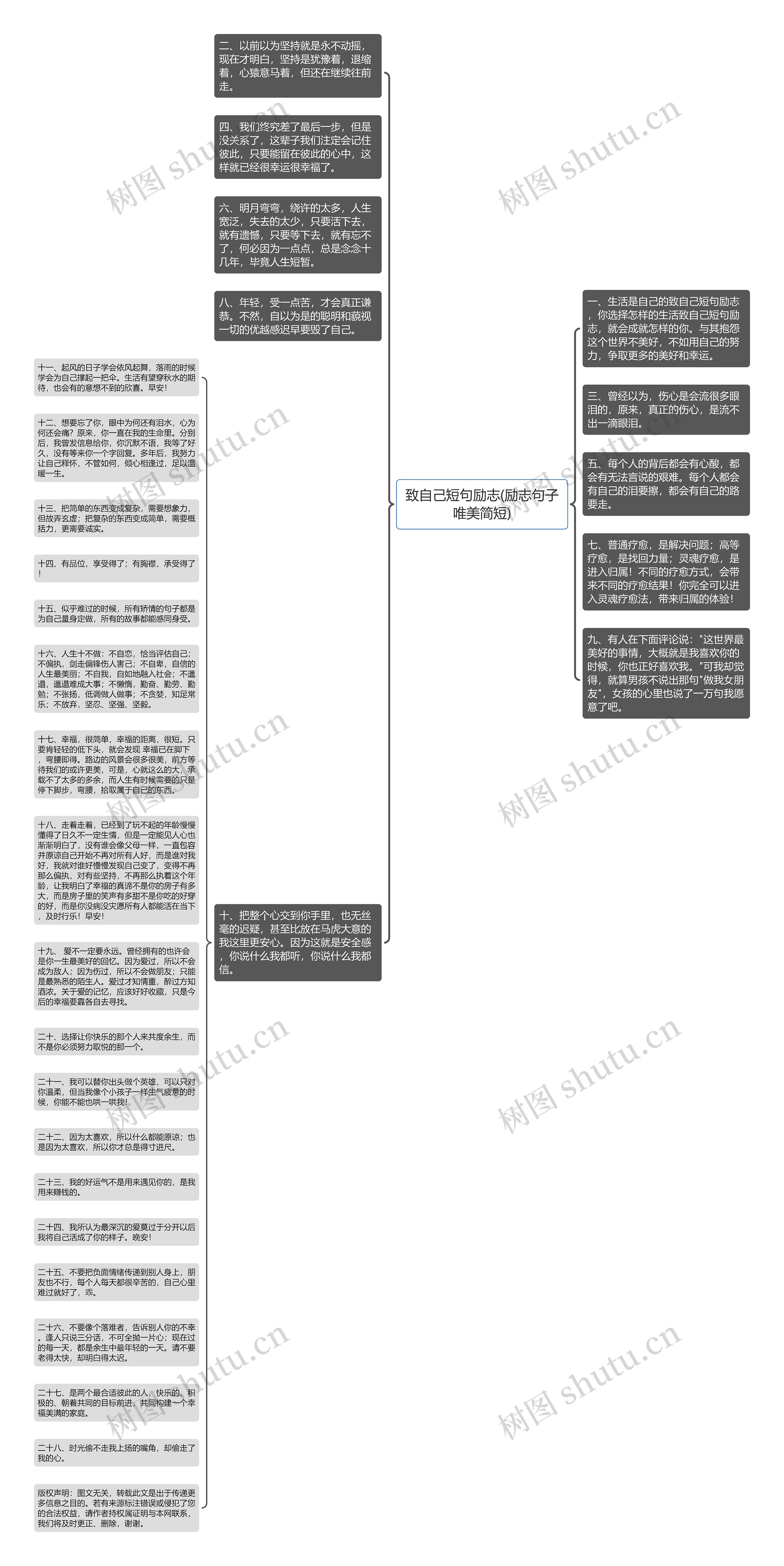 致自己短句励志(励志句子唯美简短)