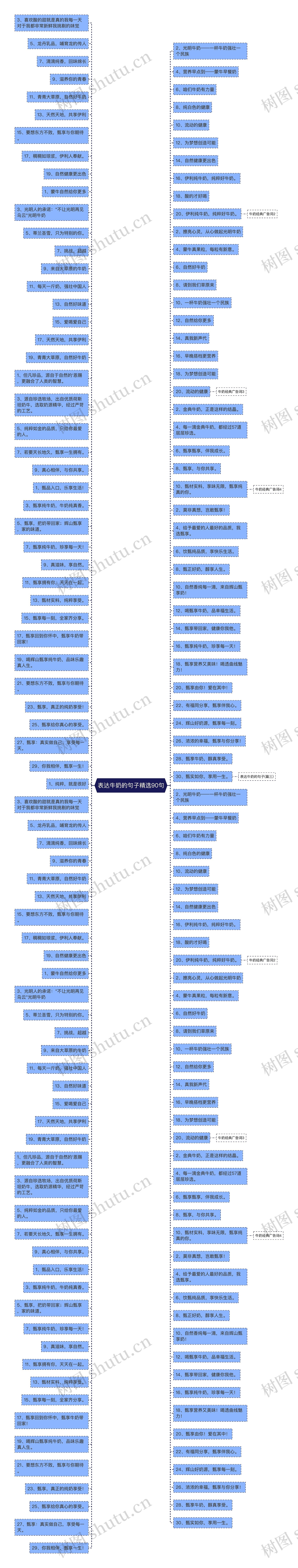 表达牛奶的句子精选90句 表达牛奶的句子精选90句