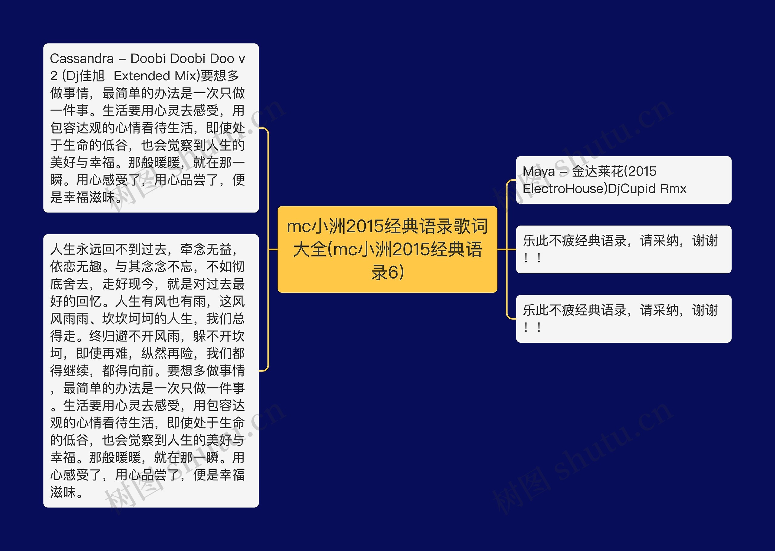 mc小洲2015经典语录歌词大全(mc小洲2015经典语录6) mc小洲2015经典语录歌词大全(mc小洲2015经典语录6)