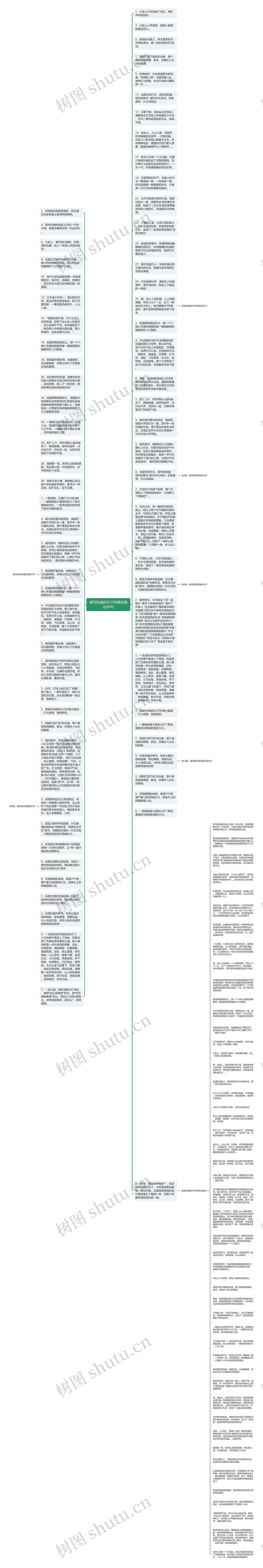 描写街道的句子有哪些精选90句思维导图