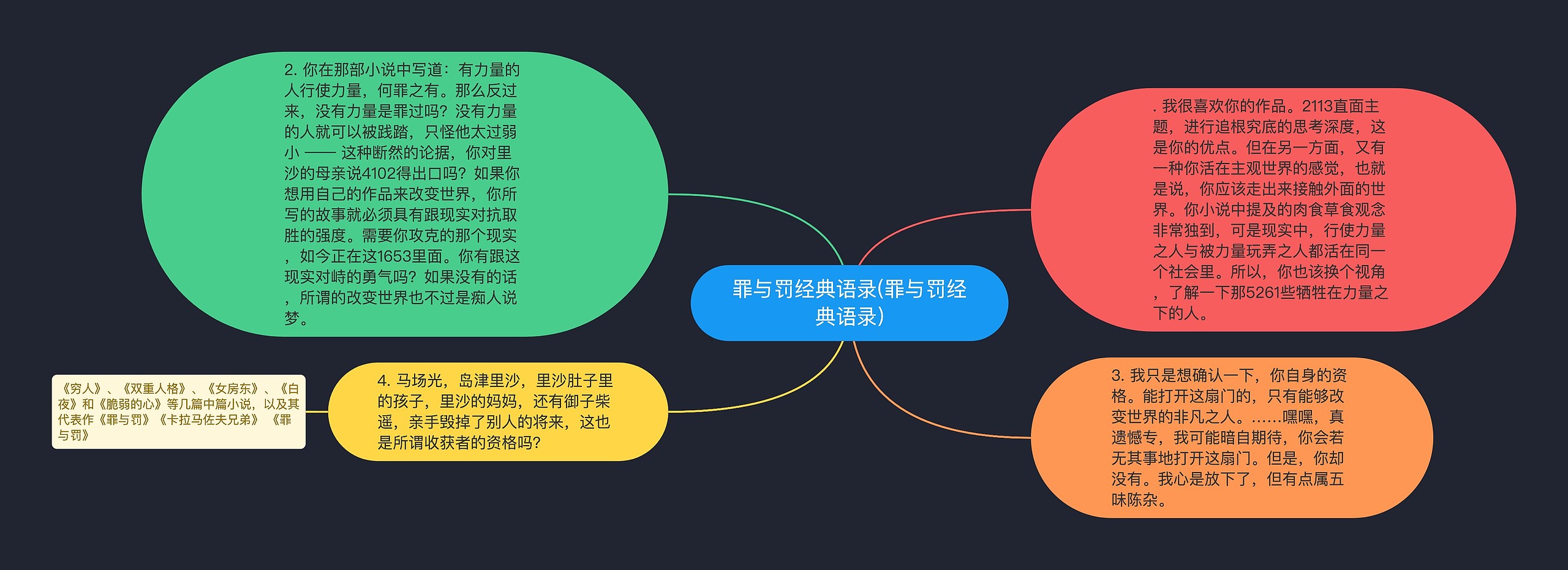罪与罚经典语录(罪与罚经典语录) 罪与罚经典语录(罪与罚经典语录)