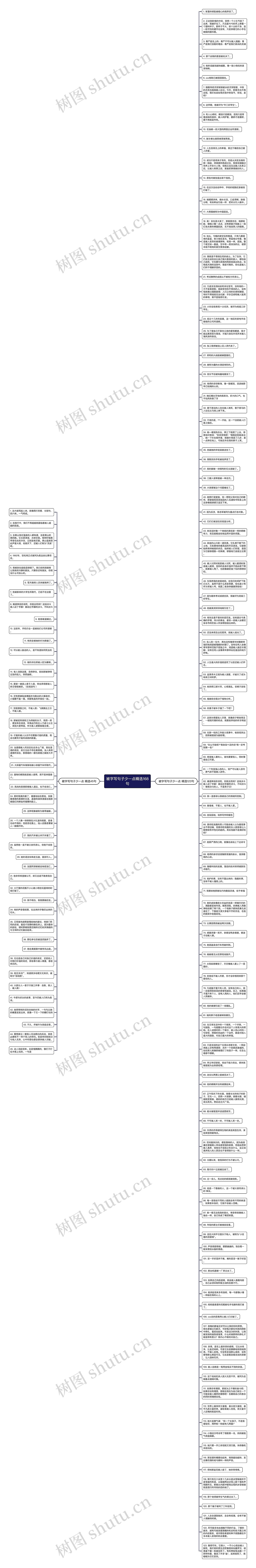 被字写句子少一点精选168句思维导图