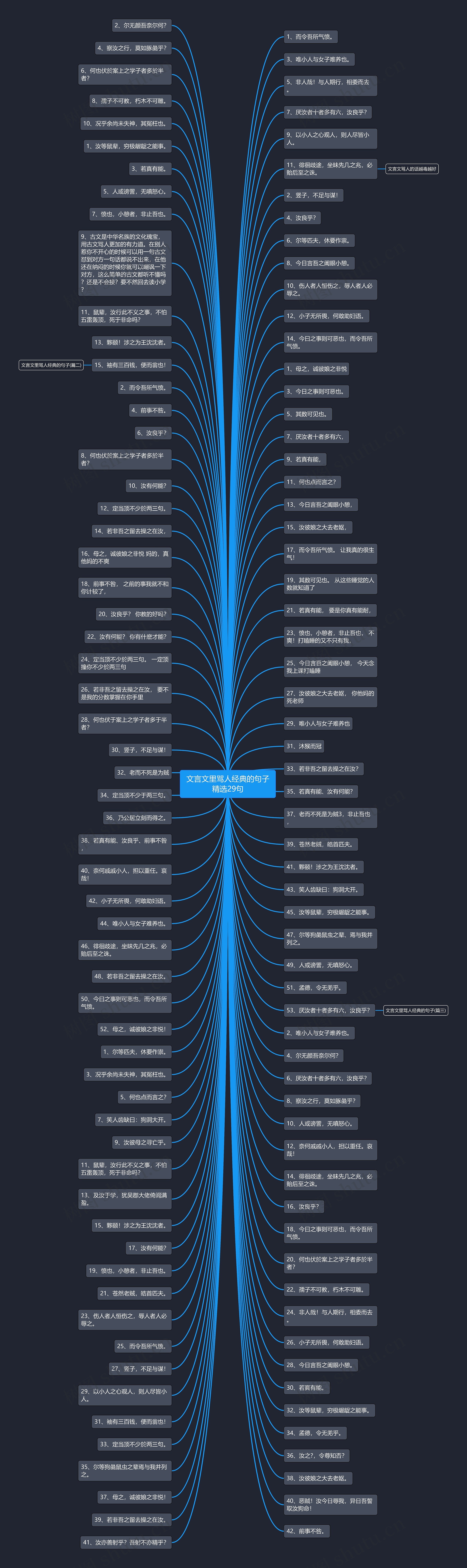 文言文里骂人经典的句子精选29句 文言文里骂人经典的句子精选29句