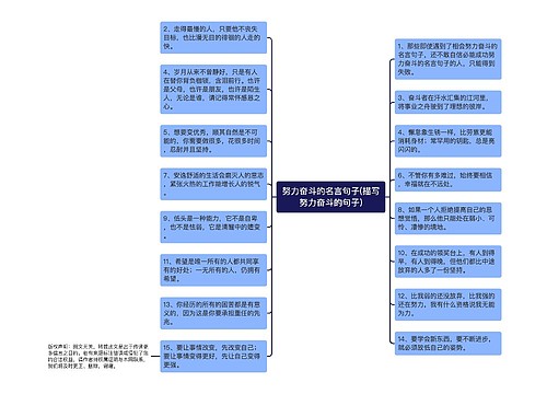 努力奋斗的名言句子(描写努力奋斗的句子)