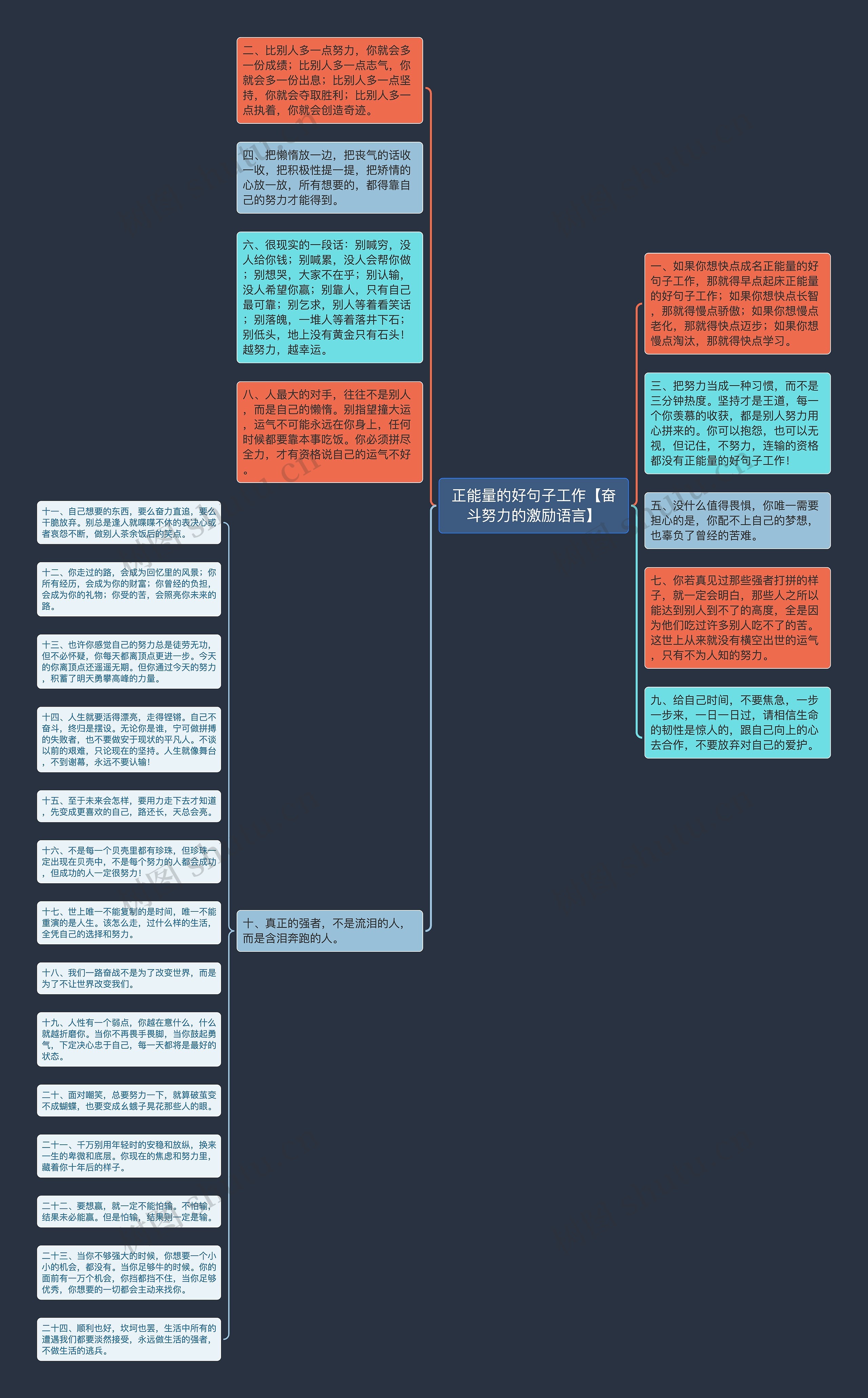 正能量的好句子工作【奋斗努力的激励语言】