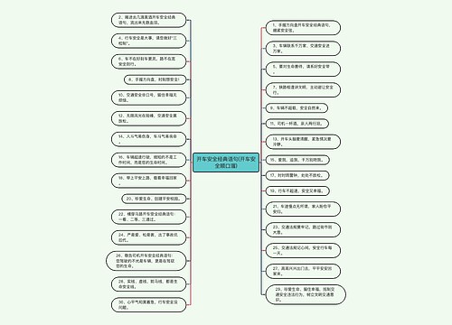 开车安全经典语句(开车安全顺口溜)