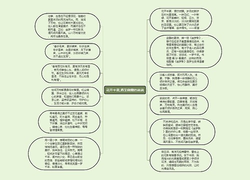 花开半夏,酒至微醺的说说思维导图