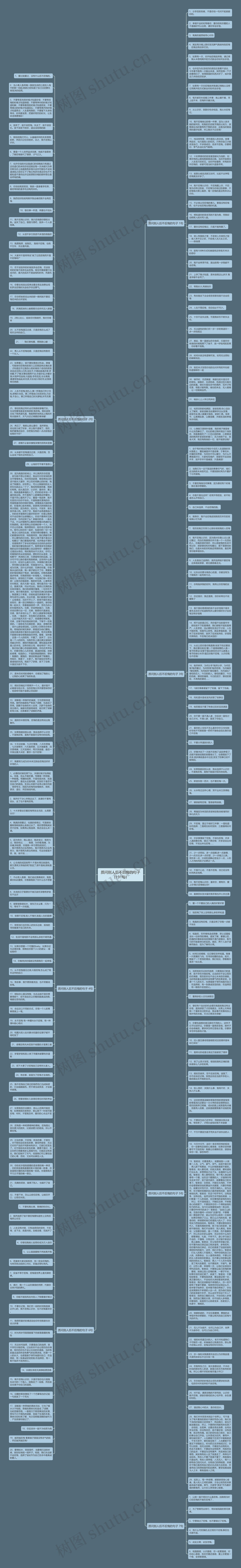 质问别人后不后悔的句子（191句）思维导图