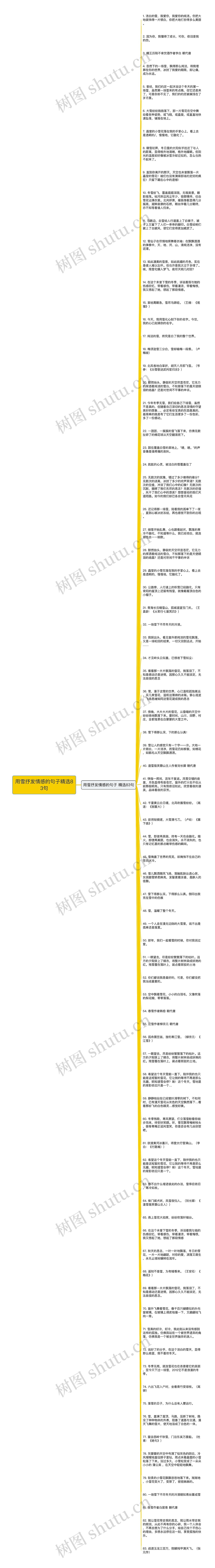 用雪抒发情感的句子精选83句