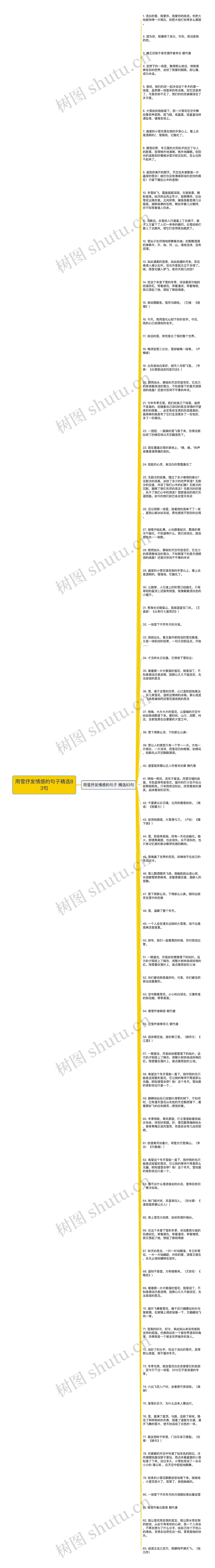 用雪抒发情感的句子精选83句思维导图