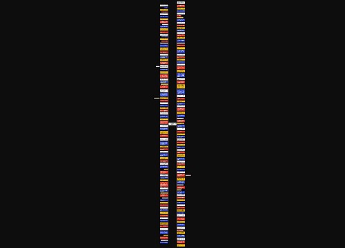 苏格拉底最经典的一句话精选10句