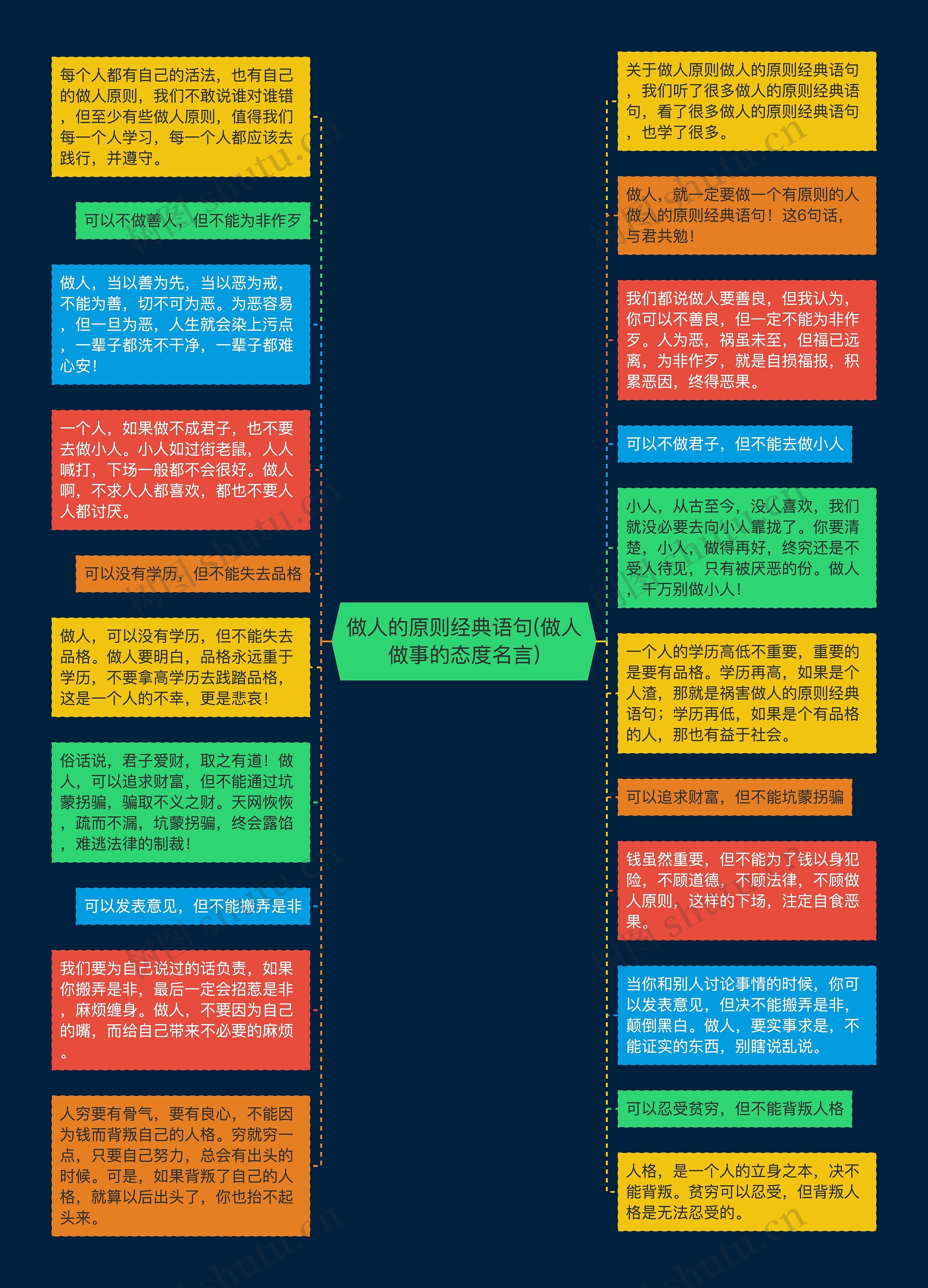 做人的原则经典语句(做人做事的态度名言)