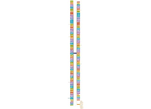 夸饭菜好吃的句子精选13句