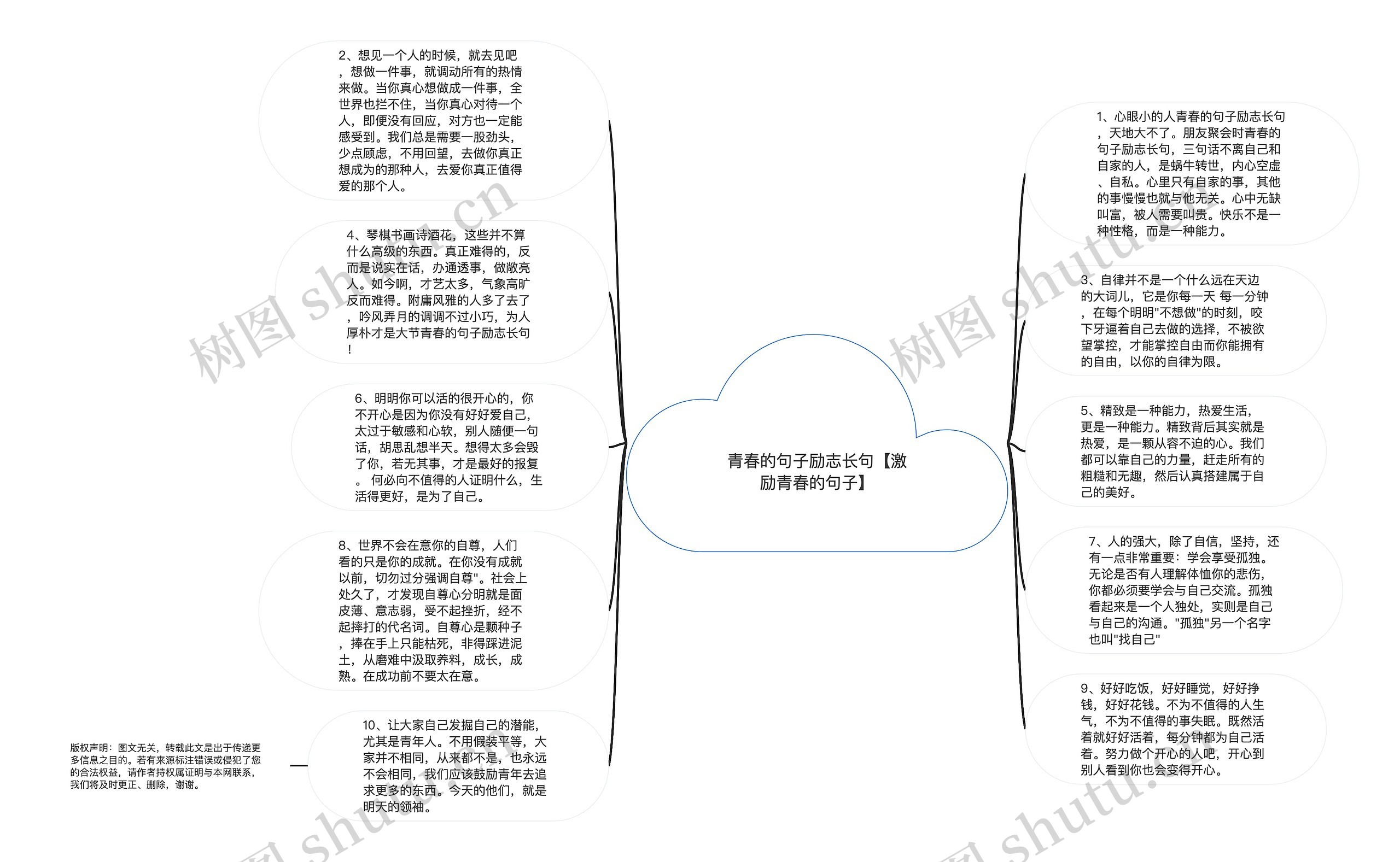 青春的句子励志长句【激励青春的句子】