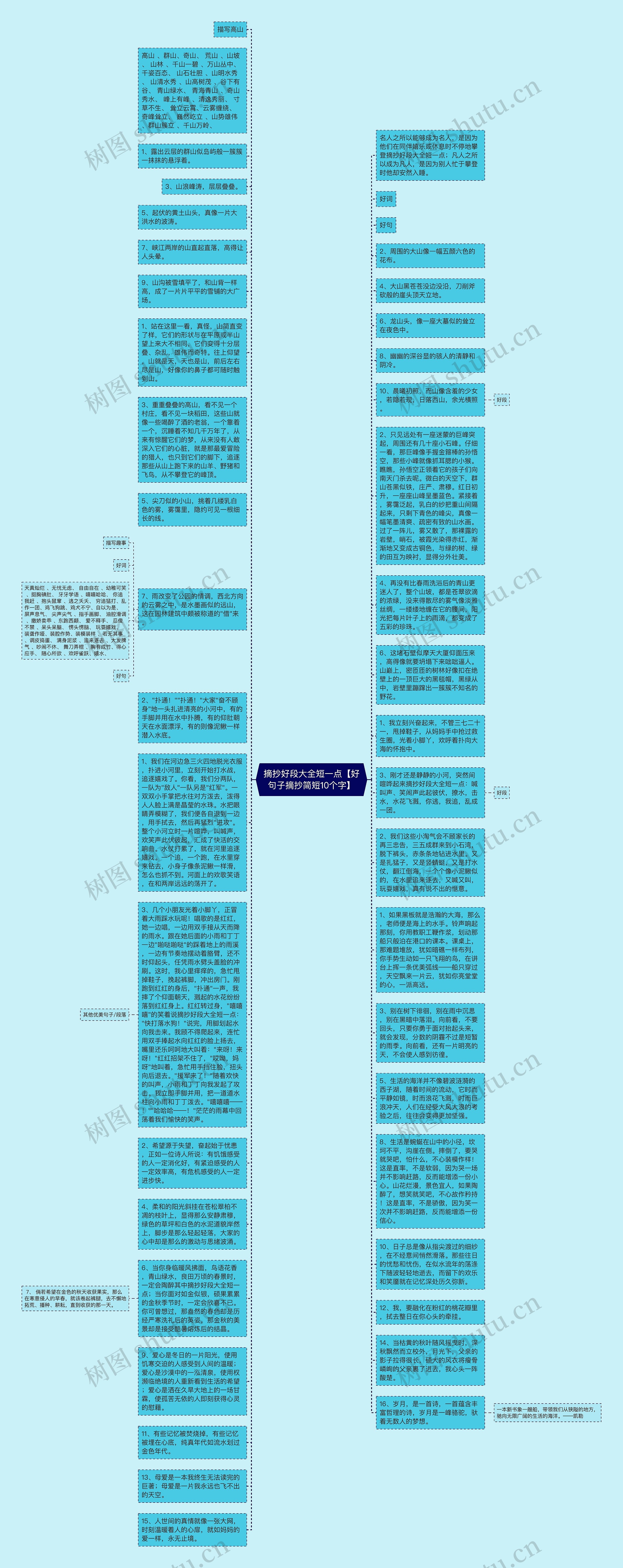 摘抄好段大全短一点【好句子摘抄简短10个字】